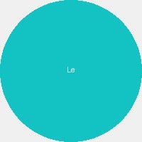 糖心Vlog用户时尚男生Leo头像